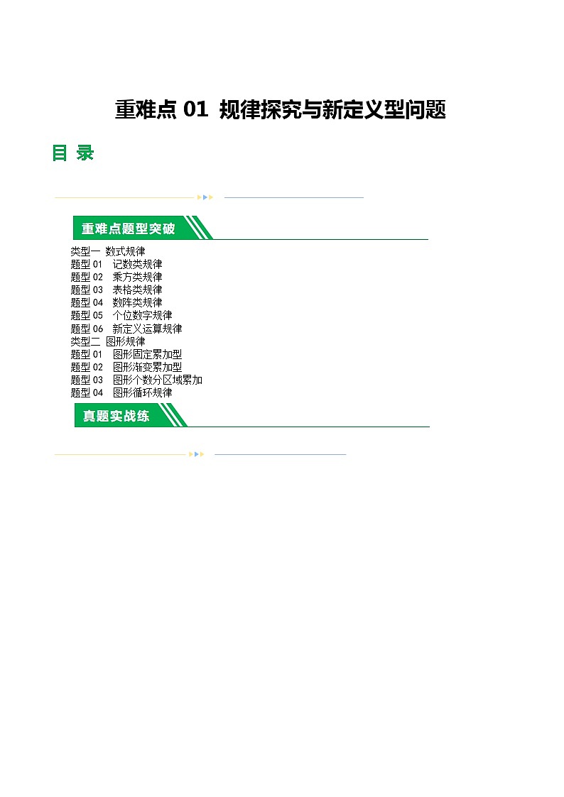 中考数学二轮复习 重难点01 规律探究与新定义型问题（2类型+10题型）（解析版）第1页