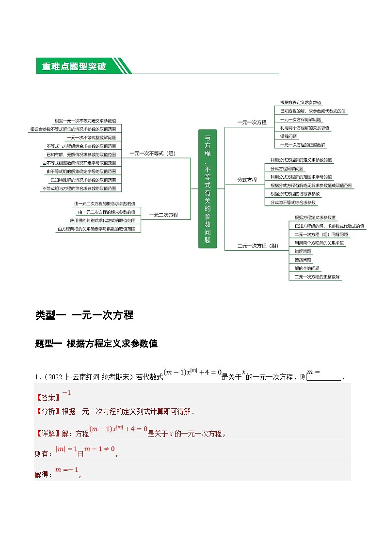 中考数学二轮复习 重难点02 与方程、不等式有关的参数问题（解析版）第2页