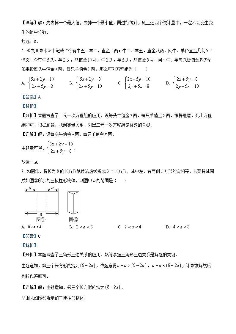2024年江苏省扬州市邗江区中考一模数学模拟试题（原卷版+解析版）03