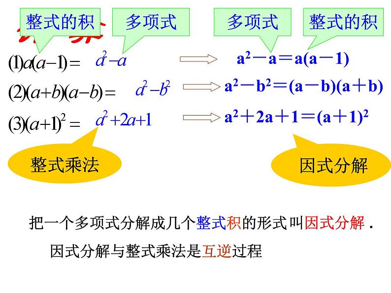 4.1 因式分解 浙教版七年级数学下册教学课件04