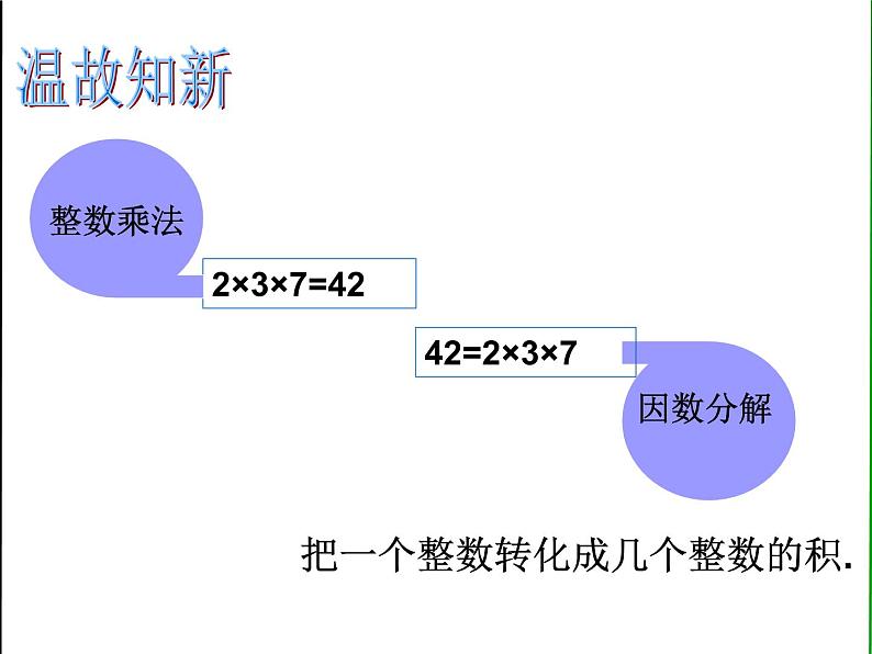 4.1 因式分解 浙教版七年级数学下册课件第2页