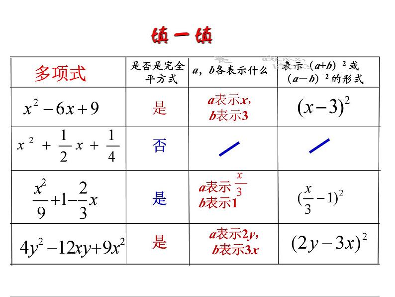 4.3 用乘法公式分解因式 浙教版七年级数学下册教学课件第7页