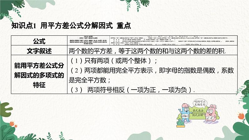 4.3 用乘法公式分解因式 浙教版七年级数学下册课件第3页