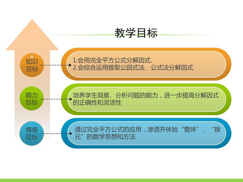 4.3《用乘法公式分解因式》第2课时 浙教版数学七年级下册课件02