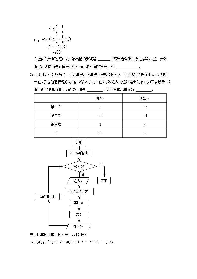 2020-2021学年北京市西城区鲁迅中学七年级（上）期中数学一模试卷03