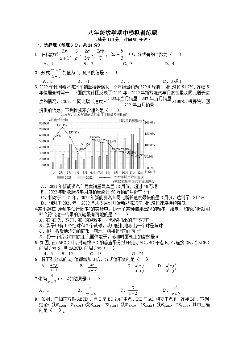 江苏省徐州市睢宁县2023_2024学年下学期八年级数学期中模拟试题第1页