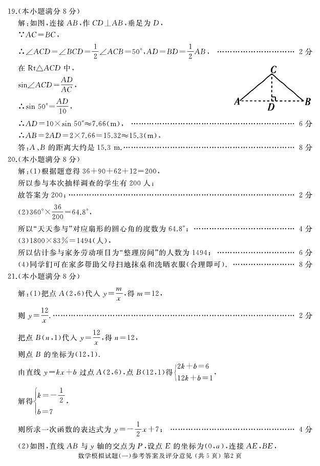 2024年山东省枣庄市初中学业水平考试数学模拟试题（一）02