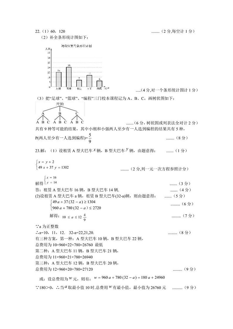 2024年湖南省湘潭市初中学业水平模拟考试（一模）数学试题（答案）第2页