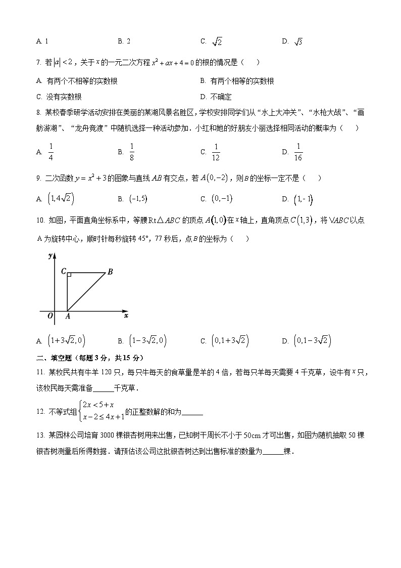 2024年河南省信阳市息县中考二模数学模拟试题（原卷版+解析版）02