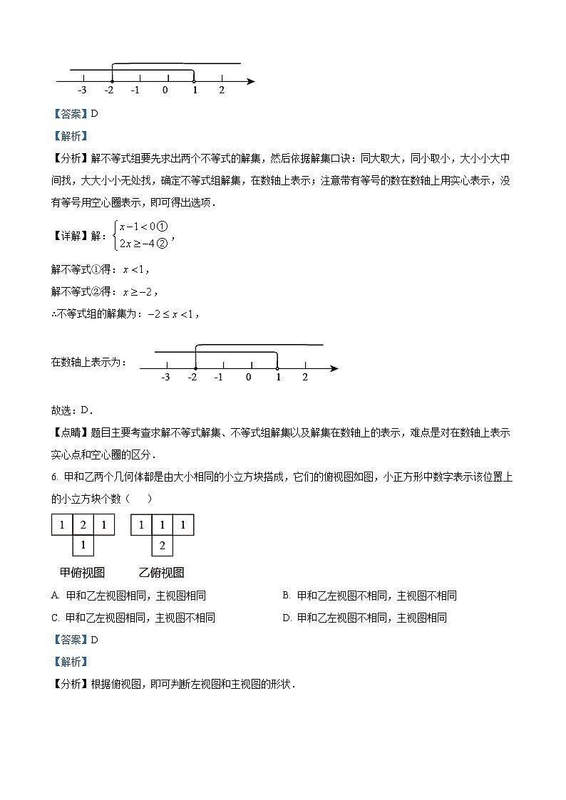 内蒙古自治区呼伦贝尔市阿荣旗阿荣旗阿伦中学2023-2024学年九年级下学期3月月考数学试题（解析版）第3页