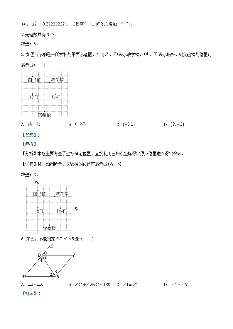 内蒙古鄂尔多斯市康巴什区第一中学2023-2024学年七年级下学期4月月考数学试题（原卷版+解析版）03