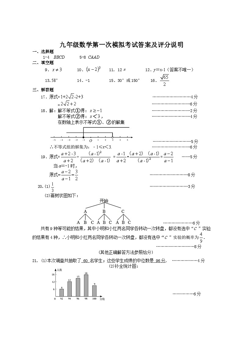 2024年江苏省盐城市大丰区中考一模数学试题01