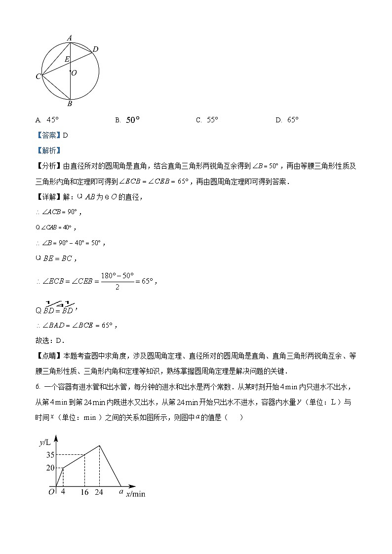 江苏省泰州市靖江市实验学校2023-2024学年九年级下学期3月月考数学试题（原卷版+解析版）03