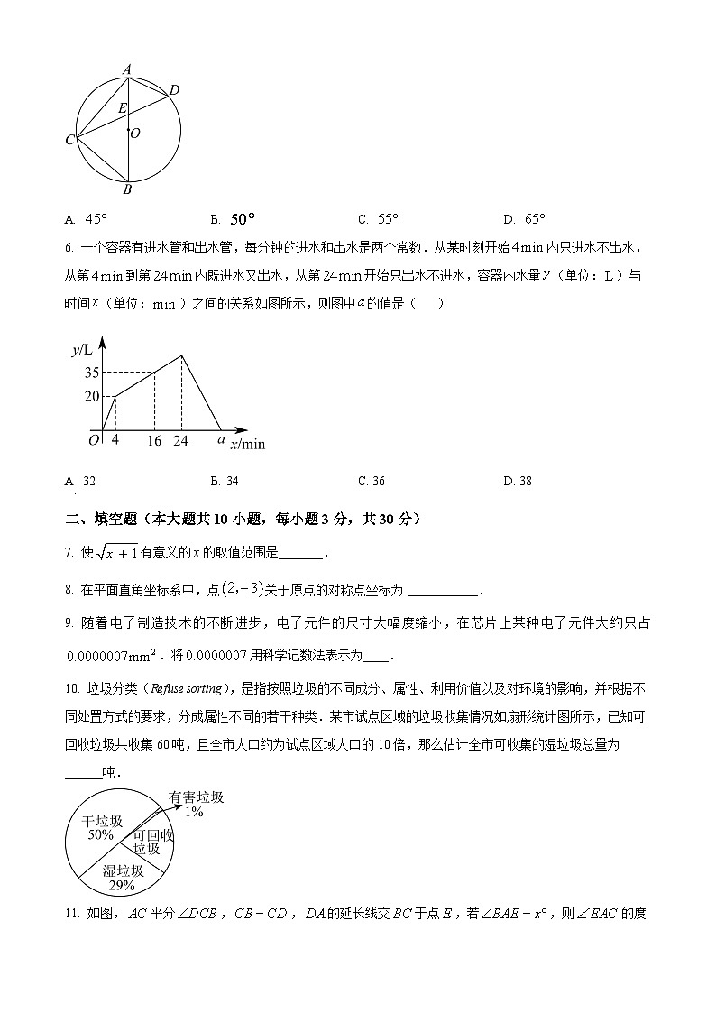 江苏省泰州市靖江市实验学校2023-2024学年九年级下学期3月月考数学试题（原卷版+解析版）02