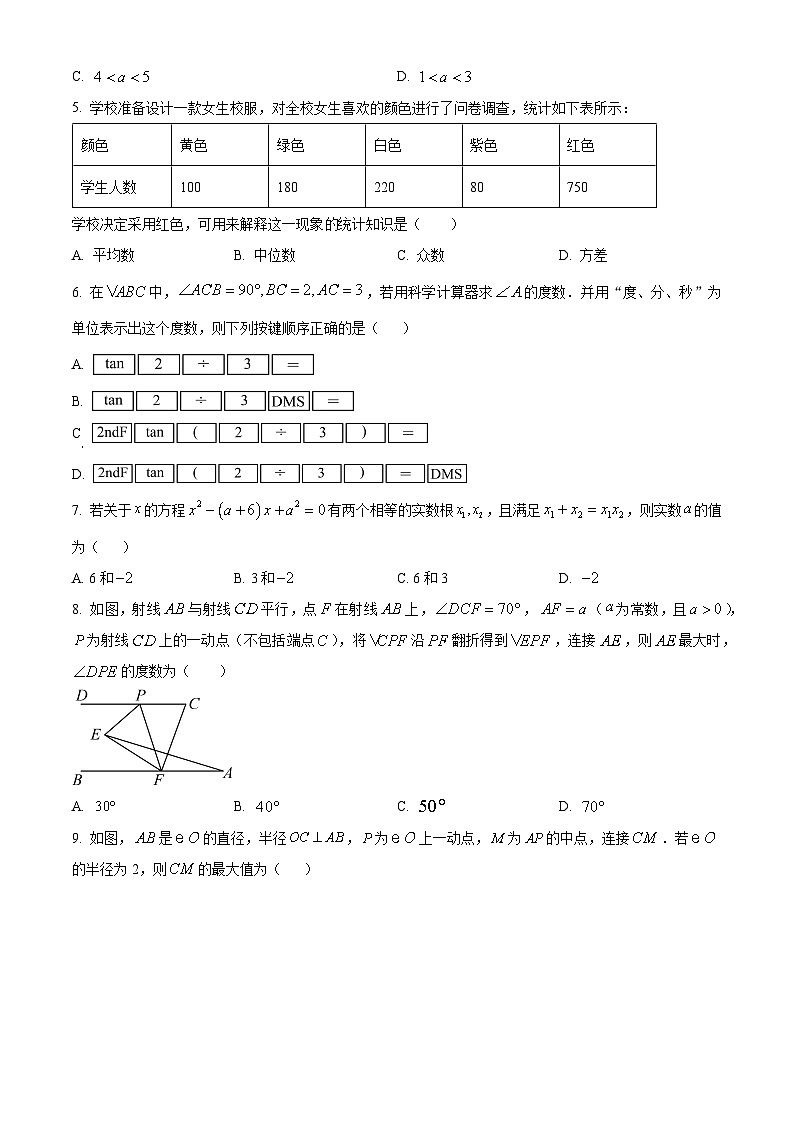 2024年山东省淄博市高青县 九年级一模考试数学模拟试题（原卷版）第2页