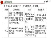 10.3 解二元一次方程组-苏科版数学七年级下册同步课件