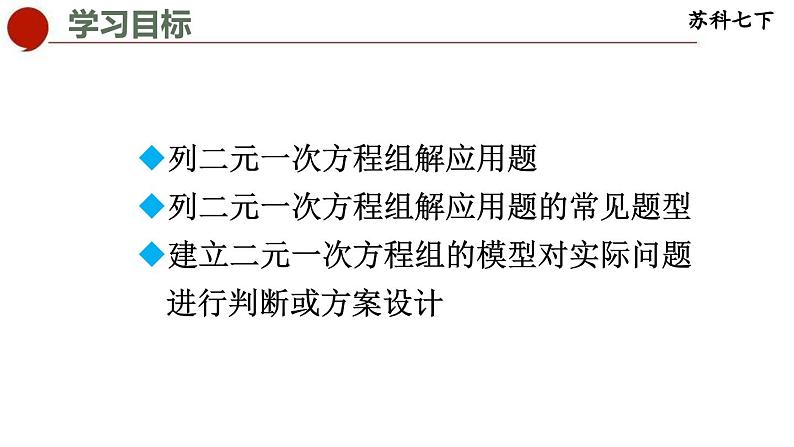 10.5 用二元一次方程组解决问题-苏科版数学七年级下册同步课件02