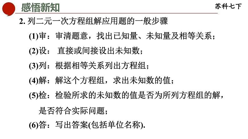 10.5 用二元一次方程组解决问题-苏科版数学七年级下册同步课件05