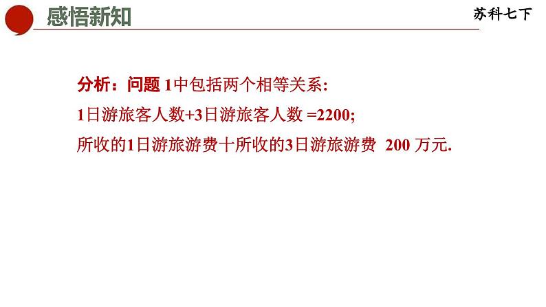 10.5 用二元一次方程组解决问题-苏科版数学七年级下册同步课件07