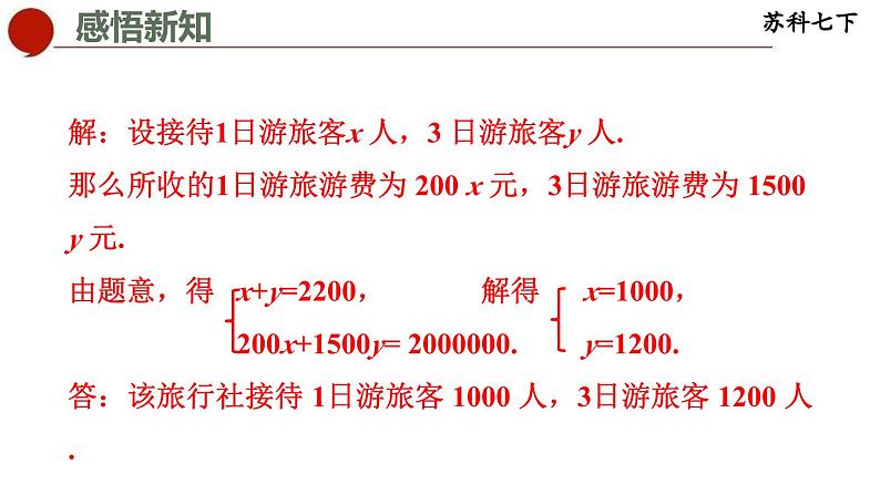 10.5 用二元一次方程组解决问题-苏科版数学七年级下册同步课件08