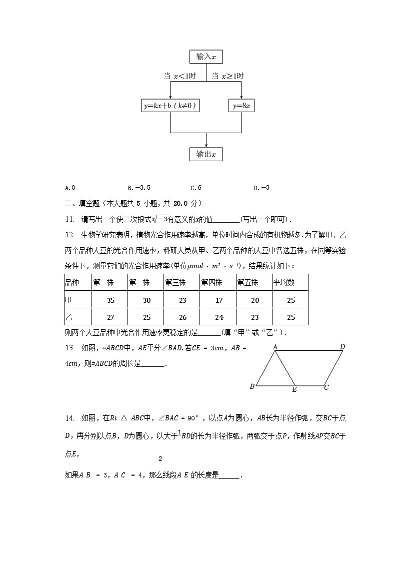 2022-2023学年河南省许昌市八年级下学期期末数学试题及答案第3页