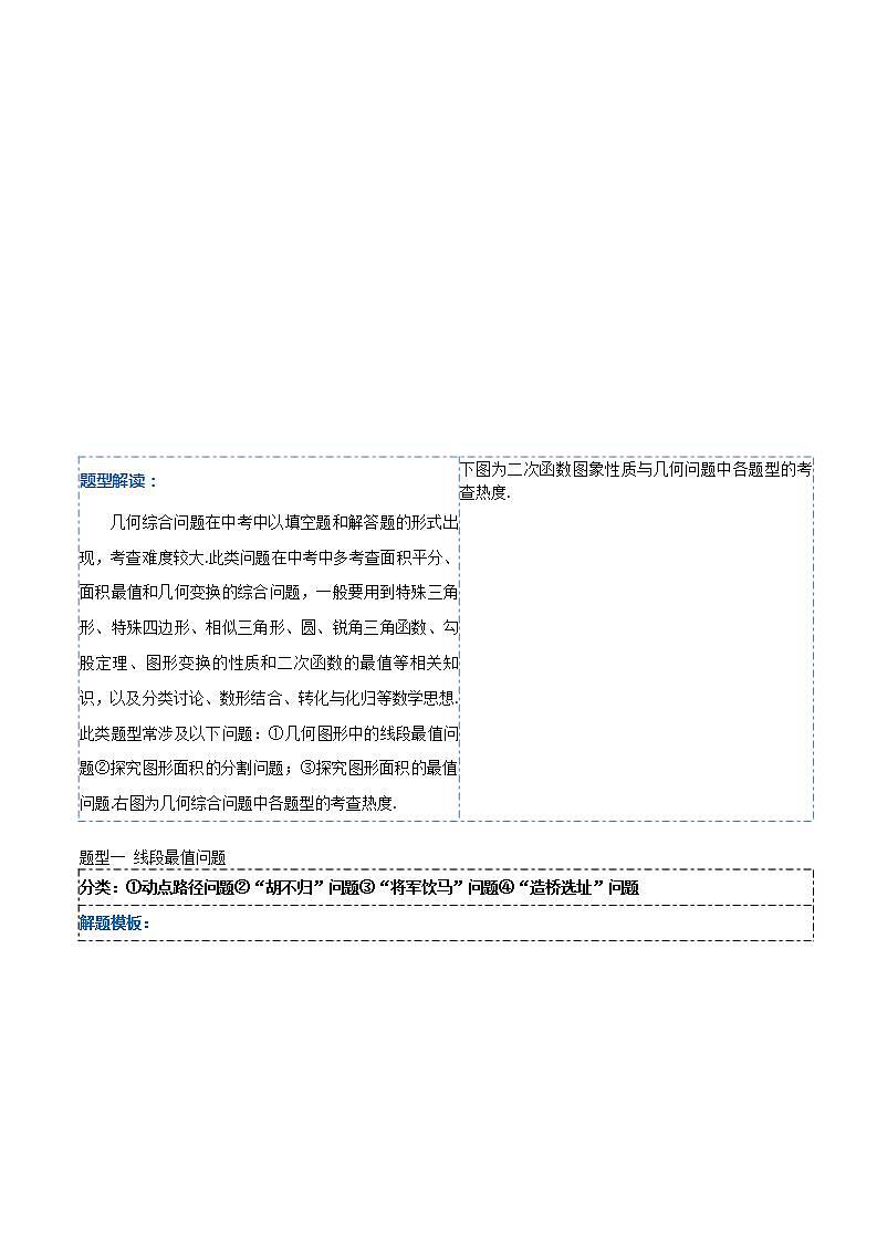 压轴题04几何综合（3题型7类型解题模板技巧精讲）（原卷版）第2页