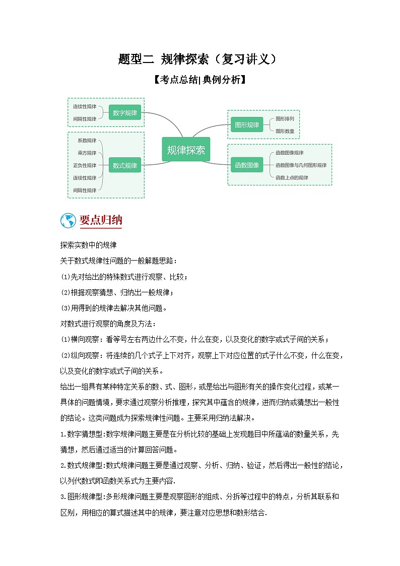 题型二 规律探索（复习讲义）-中考数学二轮复习满分冲刺题型突破（全国通用）01