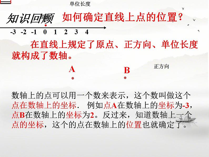 7.1.2 平面直角坐标系 课件 2023-2024学年人教版数学年七年级下册04