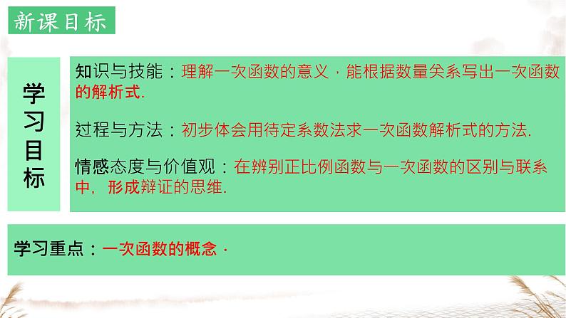 19.2.2+一次函数++课件+2023—2024学年人教版数学年八年级下册+第2页