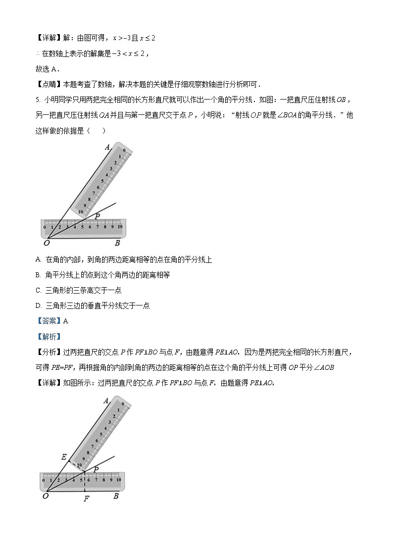 山西省晋中市平遥县2023-2024学年八年级下学期期中数学试题（原卷版+解析版）03