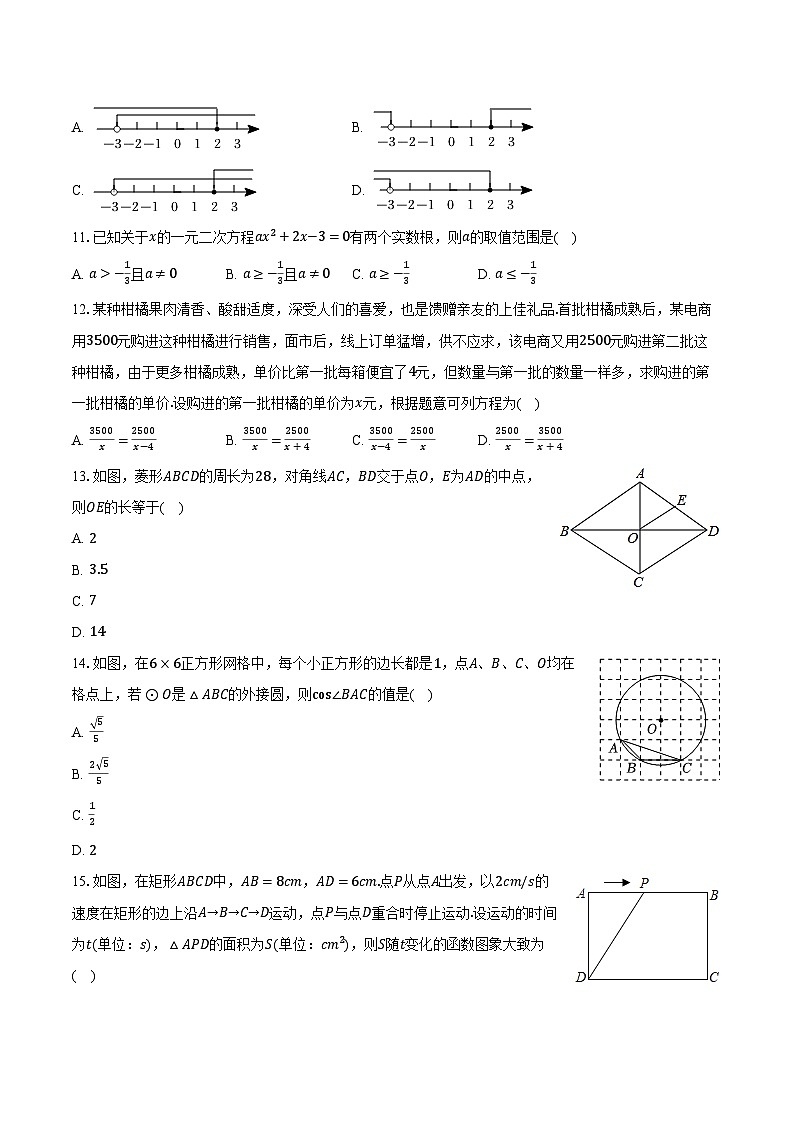 2024年云南省文山州砚山县中考数学一模试卷（含解析）03