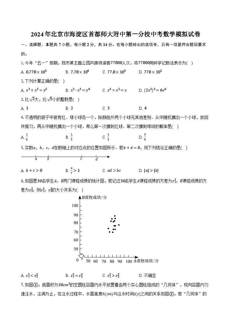 2024年北京市海淀区首都师大附中第一分校中考数学模拟试卷（含解析）01