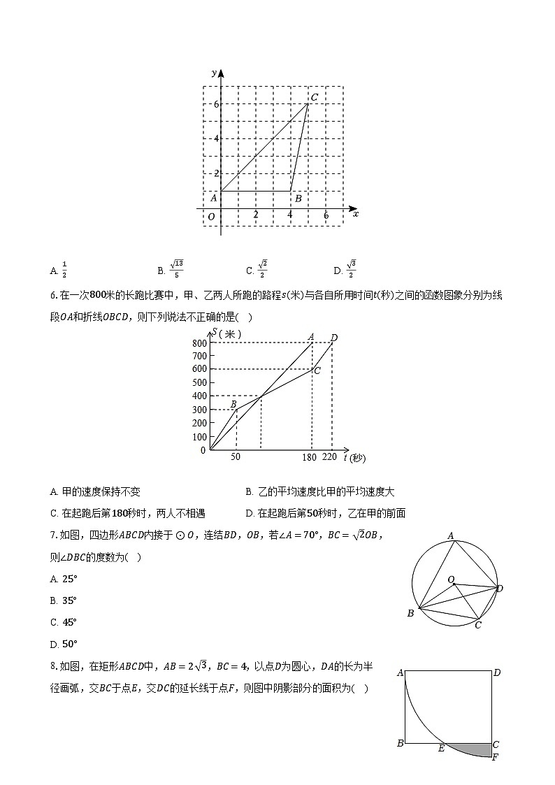 2023-2024学年浙江省杭州十三中教育集团（总校）九年级（下）月考数学试卷（4月份）（含解析）02