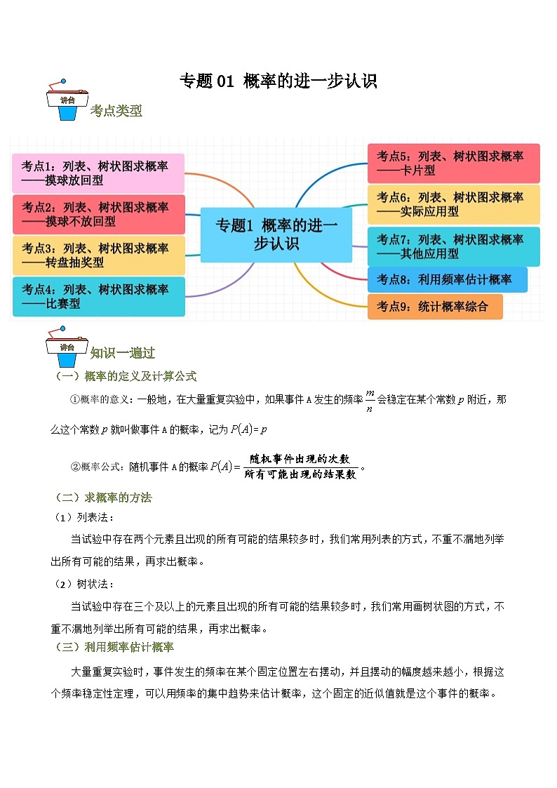 专题01 概率的进一步认识（知识串讲+9大考点）(解析版）第1页