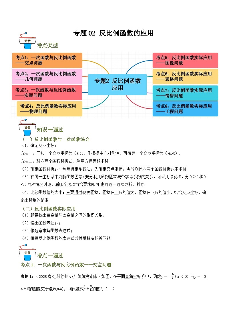 专题02 反比例函数的应用（知识串讲+8大考点）(解析版）第1页