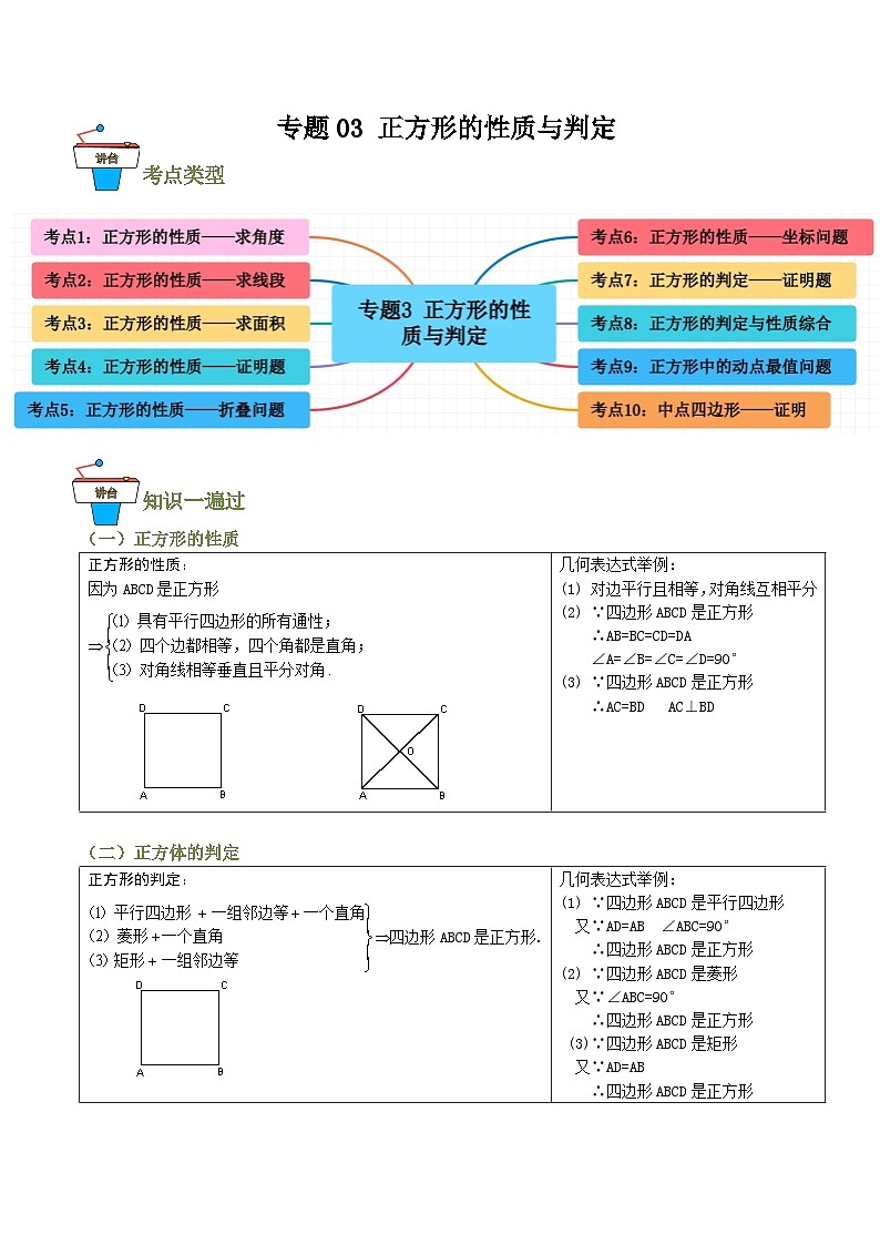 专题03 正方形的性质与判定（知识串讲+10大考点）(解析版）第1页