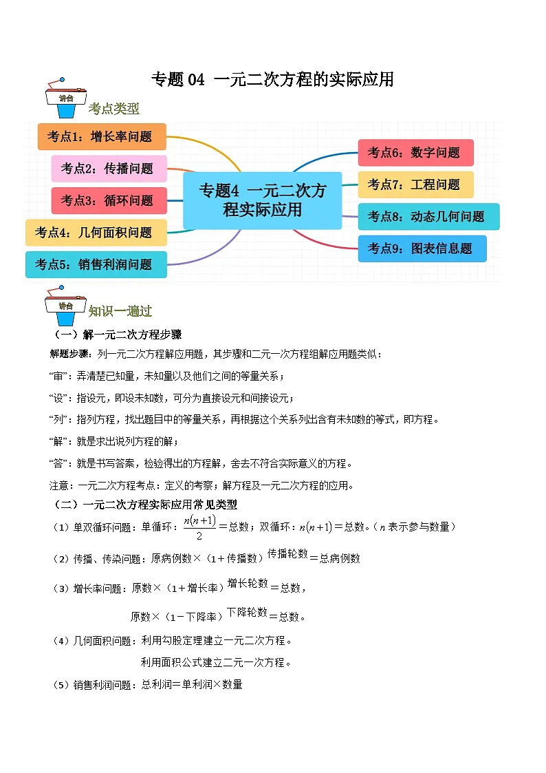 专题04 一元二次方程的实际应用（知识串讲+9大考点）(解析版） 第1页