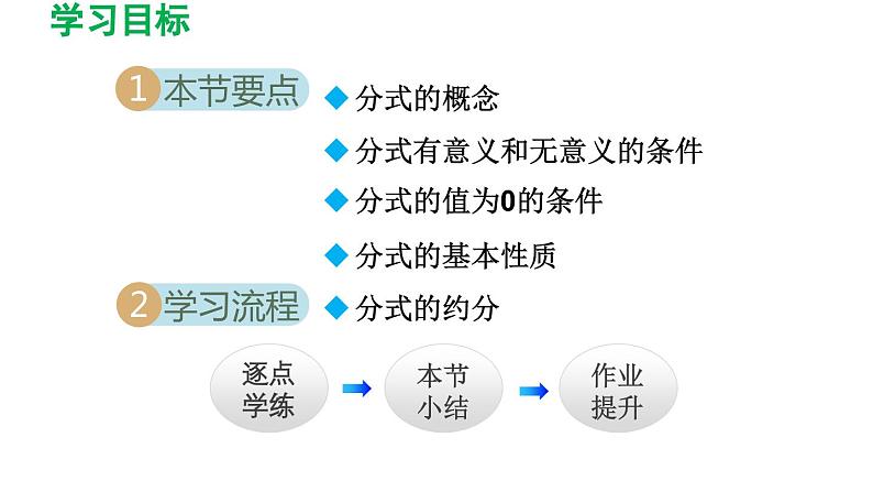 5.1 认识分式 北师大版八年级数学下册导学课件02