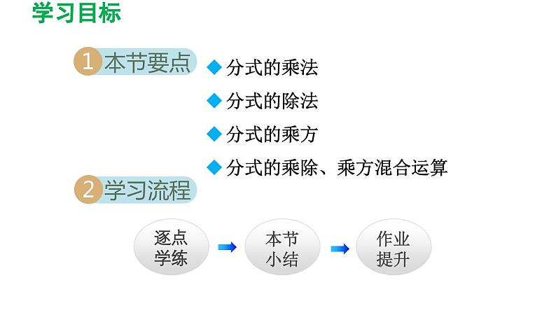 5.2 分式的乘除法 北师大版八年级数学下册导学课件第2页