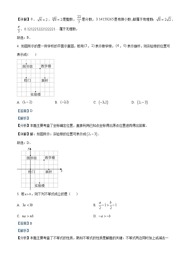 江苏省南通市能达初级中学2023-2024学年七年级下学期4月月考数学试题（原卷版+解析版）02