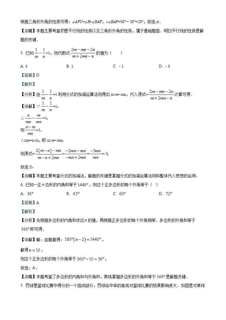 北京市海淀区北京理工大学附属中学分校2023-2024学年八年级下学期月考数学试题（解析版+原卷版）03