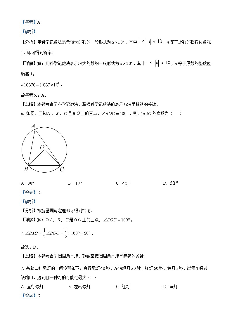 福建省厦门市双十校友培训中心2023-2024学年九年级下学期月考数学试题（解析版+原卷版）03