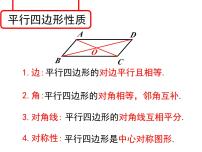 初中数学5.1 矩形背景图ppt课件