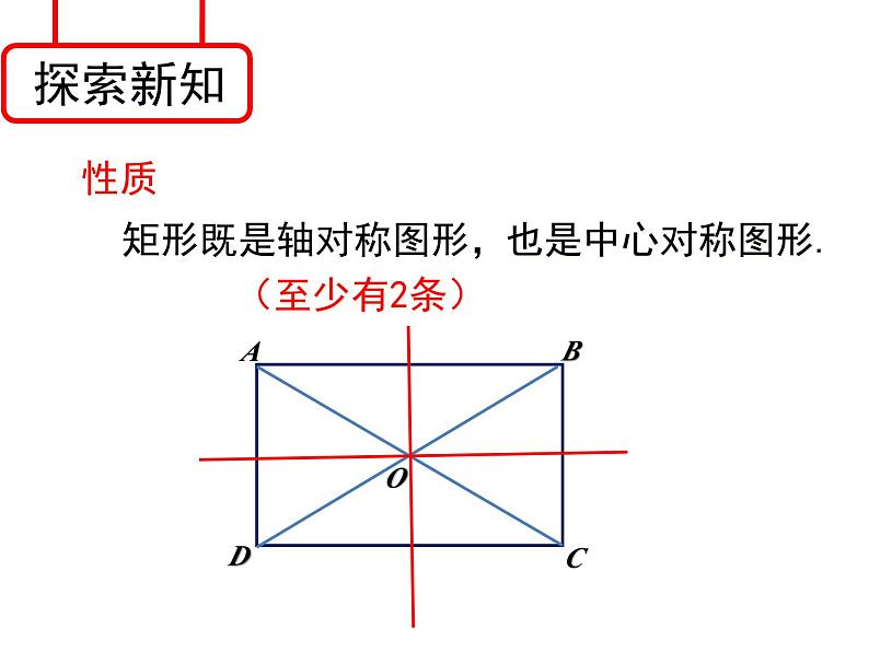 5.1 矩形 浙教版八年级下册课件第8页