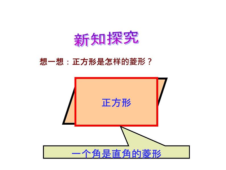 5.3 正方形 浙教版八年级下册教学课件05