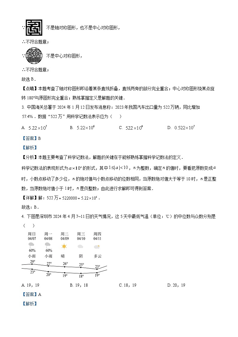 2024年广东省深圳市34校中考二模联考数学试题（原卷版+解析版）02
