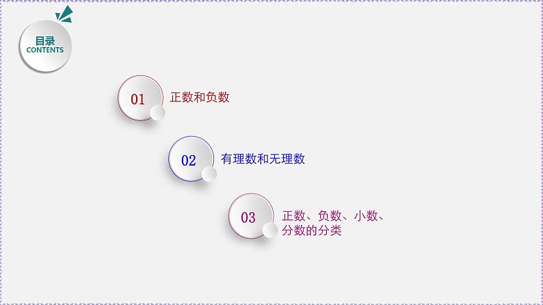 人教版7上数学第1章1.1《正数和负数》课件02