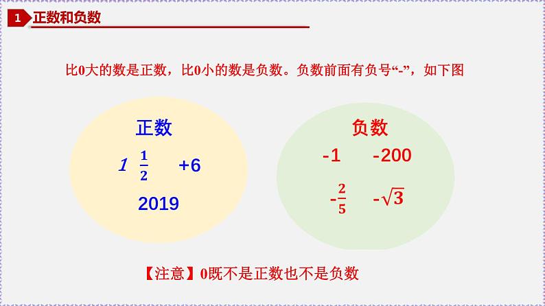 人教版7上数学第1章1.1《正数和负数》课件04