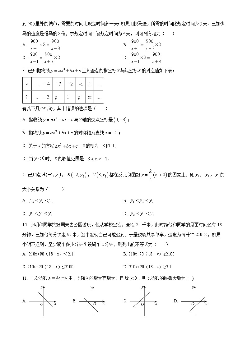 山东省德州市乐陵市孔镇镇张桥中学2023-2024学年九年级下学期第一次月考数学试题（原卷版+解析版）02