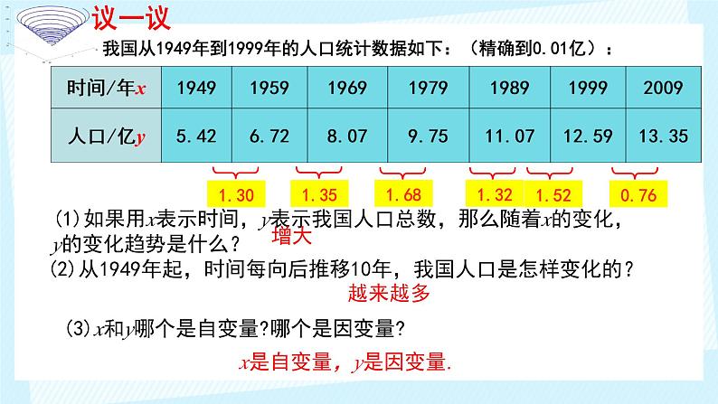 3.1.1.1+用表格表示的变量间关系++课件+2023—2024学年北师大版数学七年级下册第8页